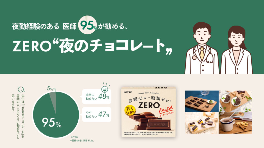 ZERO Night Chocolate Campaign